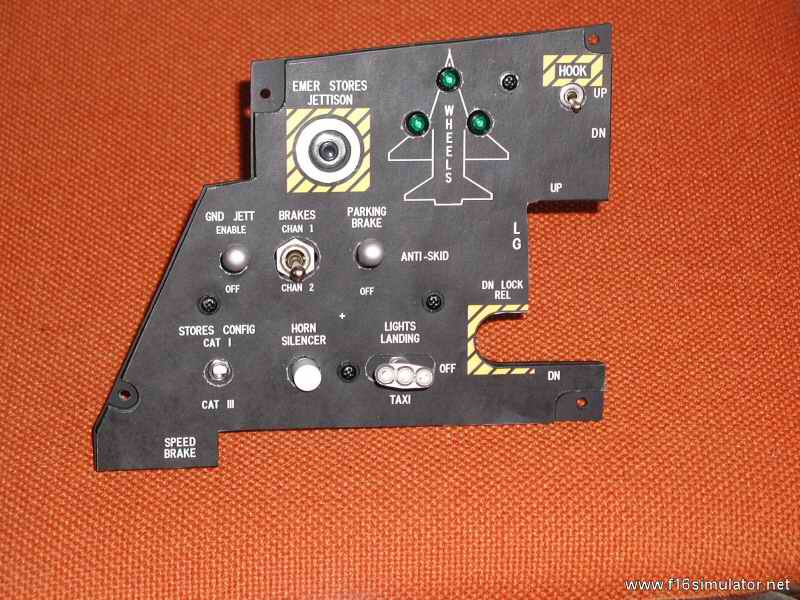 Gear Panel